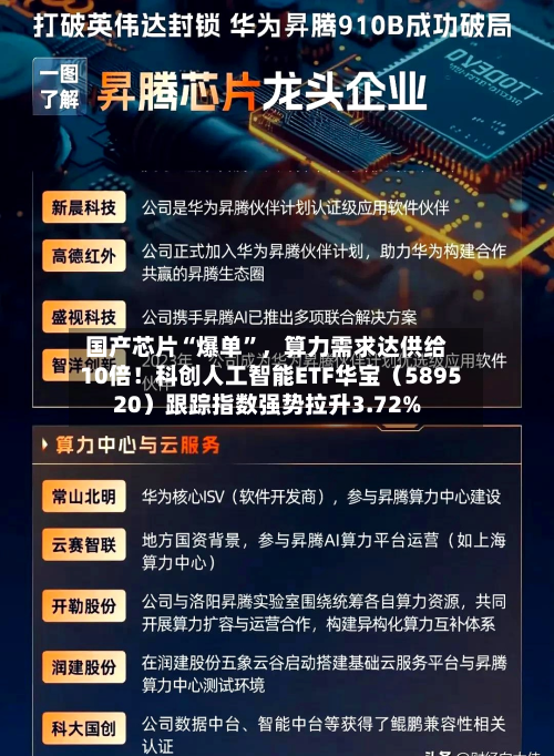 国产芯片“爆单	”，算力需求达供给10倍！科创人工智能ETF华宝（589520）跟踪指数强势拉升3.72%-第2张图片