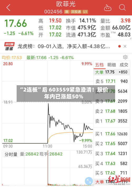 “2连板”后 603559紧急澄清!股价年内已涨超50%