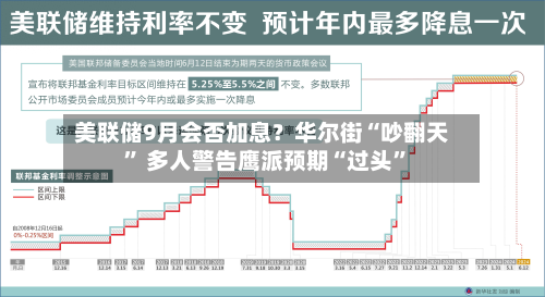 美联储9月会否加息？华尔街“吵翻天” 多人警告鹰派预期“过头”-第2张图片