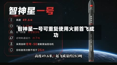智神星一号可重复使用火箭首飞成功-第2张图片