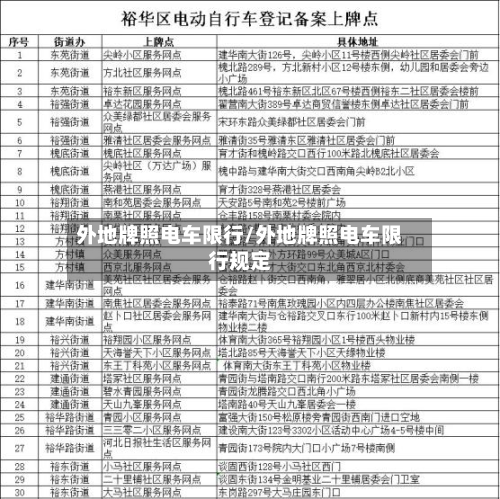 外地牌照电车限行/外地牌照电车限行规定