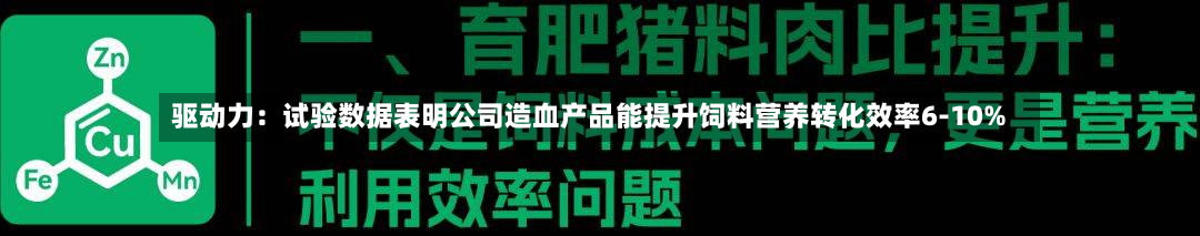 驱动力：试验数据表明公司造血产品能提升饲料营养转化效率6-10%
