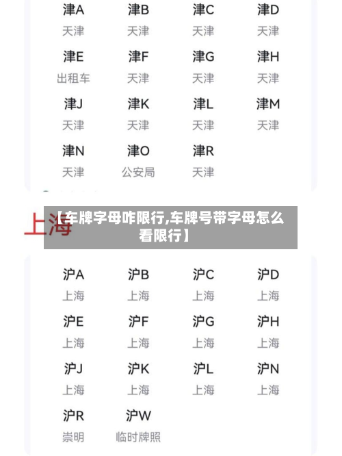 【车牌字母咋限行,车牌号带字母怎么看限行】