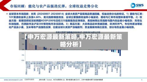 【申万宏源最新策略,申万宏源最新策略分析】-第2张图片