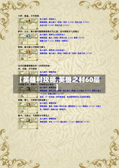 【英雄村攻略,英雄之村60层】