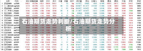 石油期货走势判断/石油期货走势分析-第3张图片
