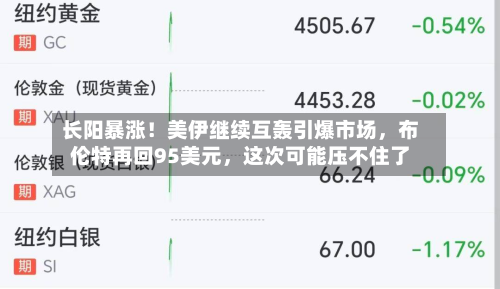 长阳暴涨！美伊继续互轰引爆市场，布伦特再回95美元，这次可能压不住了-第1张图片