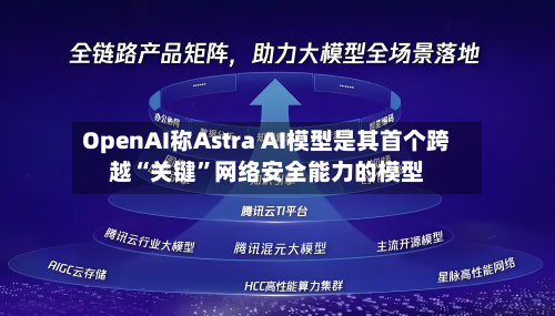 OpenAI称Astra AI模型是其首个跨越“关键	”网络安全能力的模型-第2张图片