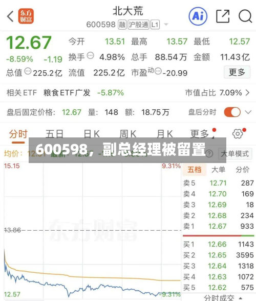600598，副总经理被留置-第1张图片