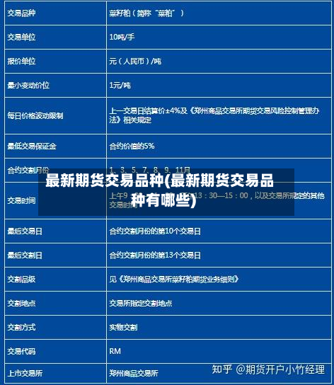 最新期货交易品种(最新期货交易品种有哪些)-第2张图片