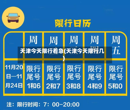 天津今天限行着急(天津今天限行几)