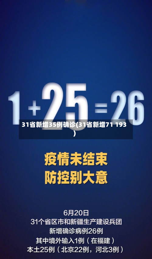 31省新增35例确诊(31省新增71 193)
