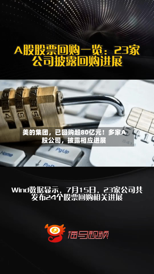 美的集团，已回购超80亿元！多家A股公司	，披露相应进展-第2张图片