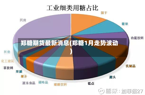 郑糖期货最新消息(郑糖1月走势波动)