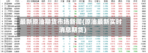 最新原油期货市场新闻(原油最新实时消息期货)-第2张图片