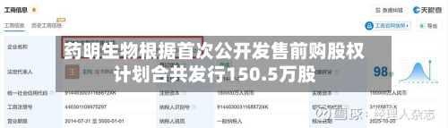 药明生物根据首次公开发售前购股权计划合共发行150.5万股-第1张图片