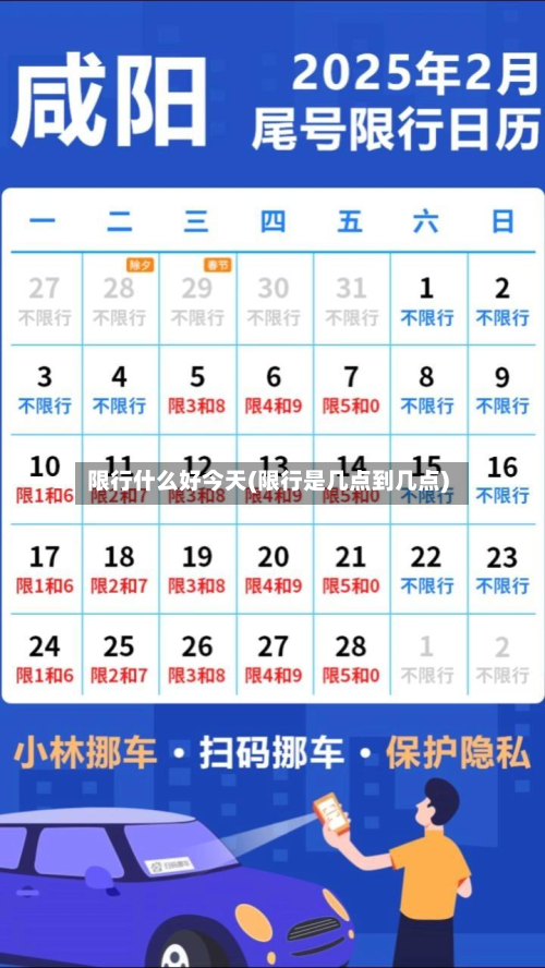 限行什么好今天(限行是几点到几点)