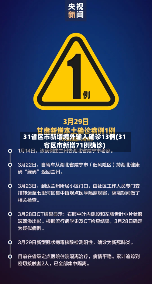 31省区市新增境外输入确诊13例(31省区市新增71例确诊)-第3张图片
