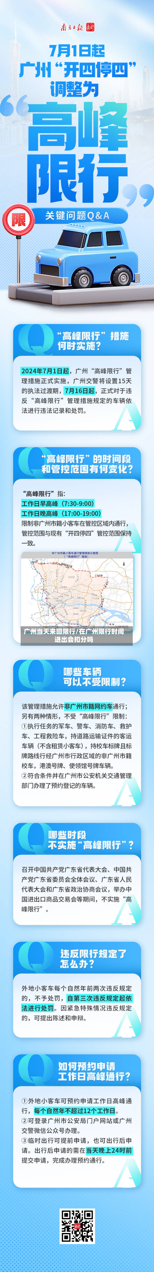 广州当天来回限行/在广州限行时间进出会扣分吗