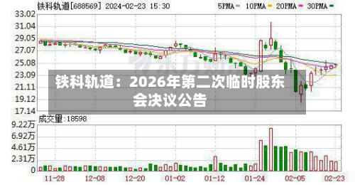 铁科轨道：2026年第二次临时股东会决议公告
