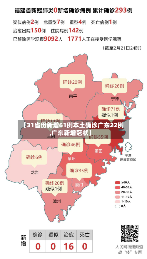 【31省份新增61例本土确诊广东22例,广东新增冠状】