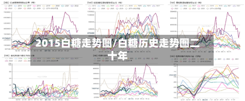 2015白糖走势图/白糖历史走势图二十年-第3张图片