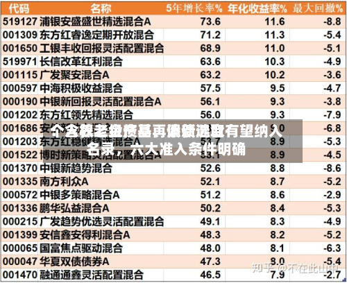 个人养老金产品再添新选取：含权二级债基、偏债混合有望纳入名录	，六大准入条件明确-第2张图片