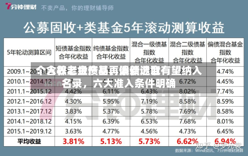个人养老金产品再添新选取：含权二级债基、偏债混合有望纳入名录	，六大准入条件明确-第2张图片