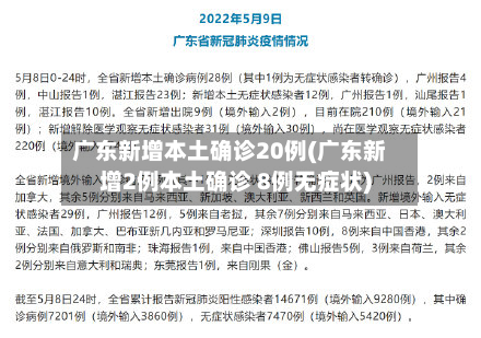 广东新增本土确诊20例(广东新增2例本土确诊 8例无症状)