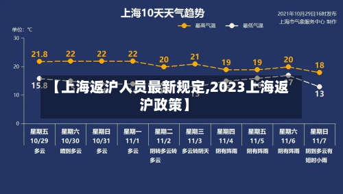 【上海返沪人员最新规定,2023上海返沪政策】-第2张图片