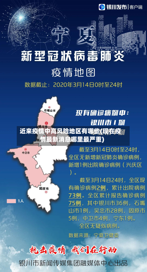 近来疫情中高风险地区有哪些(现在疫情最新消息哪里最严重)