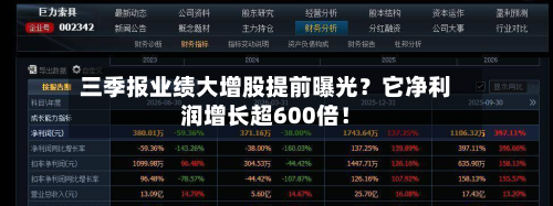 三季报业绩大增股提前曝光？它净利润增长超600倍！