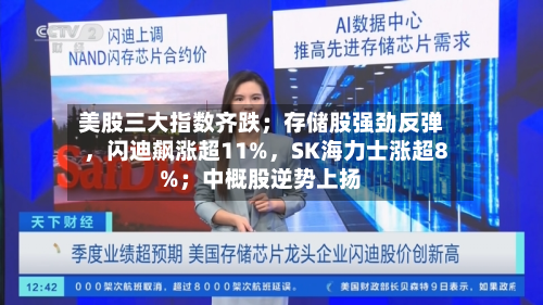 美股三大指数齐跌；存储股强劲反弹，闪迪飙涨超11%	，SK海力士涨超8%；中概股逆势上扬-第2张图片