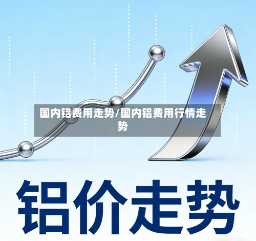 国内铝费用走势/国内铝费用行情走势