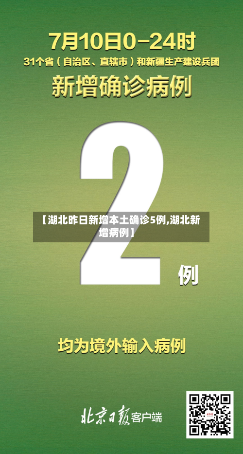 【湖北昨日新增本土确诊5例,湖北新增病例】-第2张图片