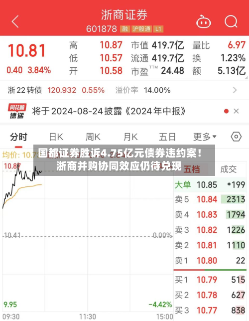 国都证券胜诉4.75亿元债券违约案！浙商并购协同效应仍待兑现