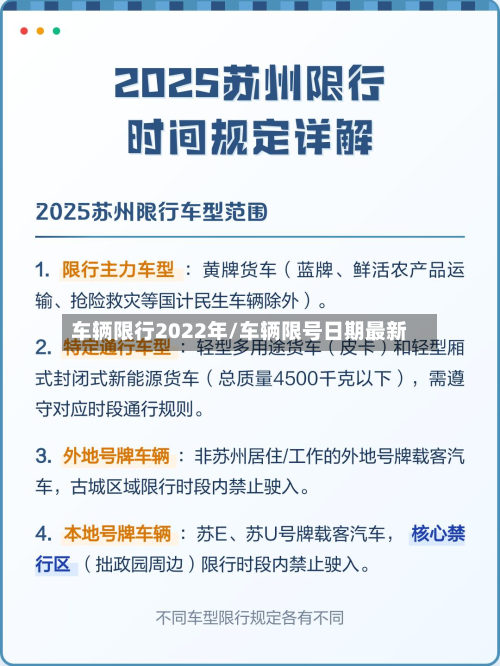 车辆限行2022年/车辆限号日期最新