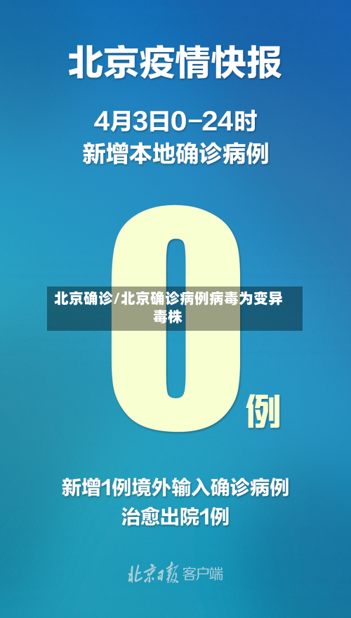 北京确诊/北京确诊病例病毒为变异毒株-第2张图片