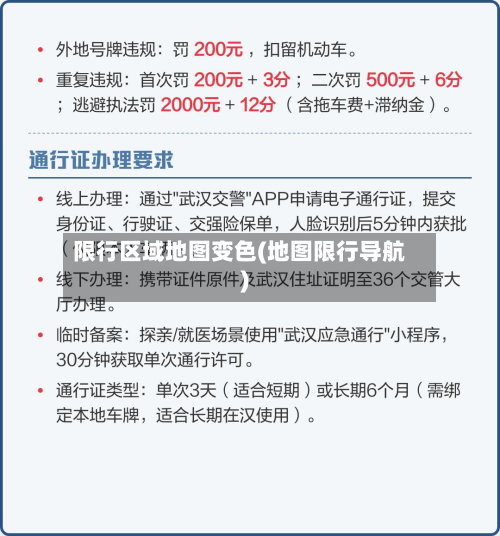 限行区域地图变色(地图限行导航)-第2张图片