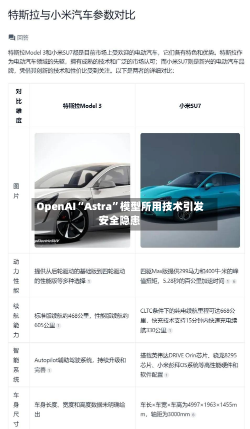 OpenAI“Astra”模型所用技术引发安全隐患-第2张图片