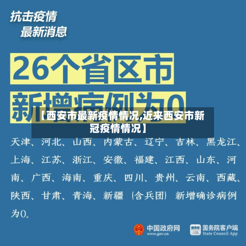 【西安市最新疫情情况,近来西安市新冠疫情情况】-第3张图片