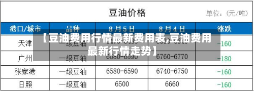 【豆油费用行情最新费用表,豆油费用最新行情走势】