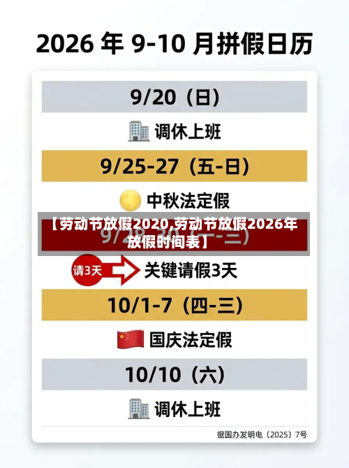 【劳动节放假2020,劳动节放假2026年放假时间表】