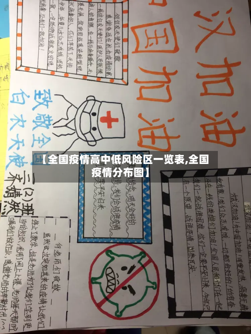 【全国疫情高中低风险区一览表,全国疫情分布图】-第2张图片