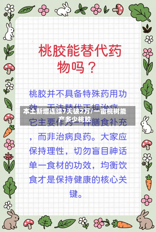 本土新增连续7天破2万/一亩桃树能产多少桃胶