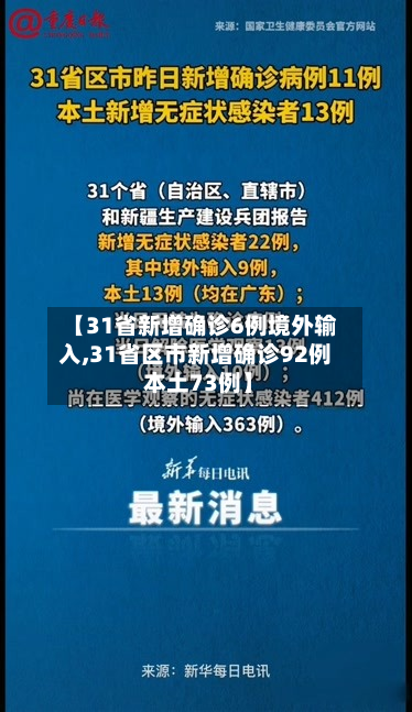 【31省新增确诊6例境外输入,31省区市新增确诊92例 本土73例】-第2张图片