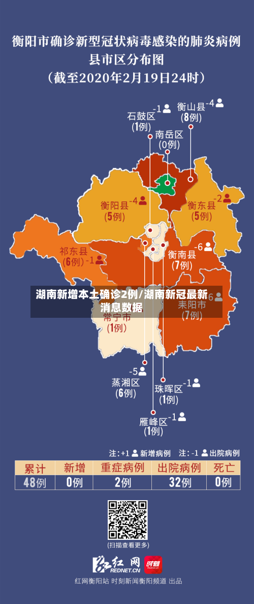 湖南新增本土确诊2例/湖南新冠最新消息数据