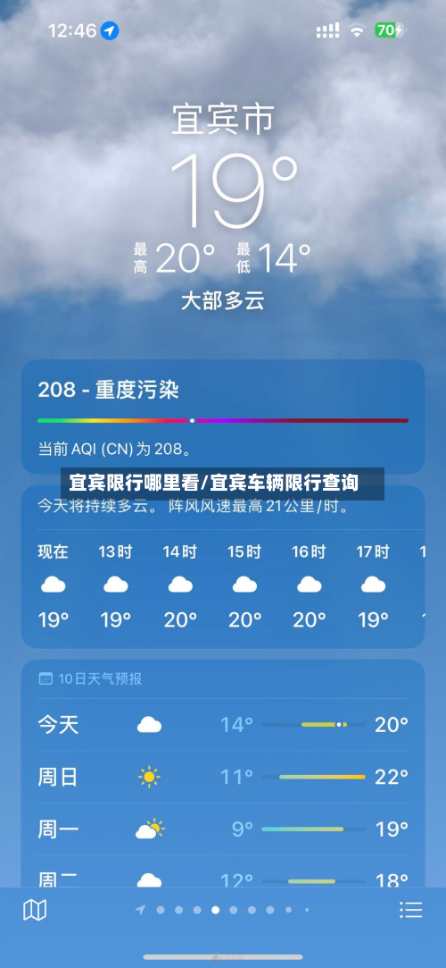 宜宾限行哪里看/宜宾车辆限行查询-第3张图片