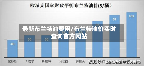 最新布兰特油费用/布兰特油价实时查询官方网站-第3张图片