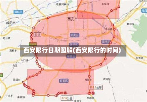 西安限行日期图解(西安限行的时间)